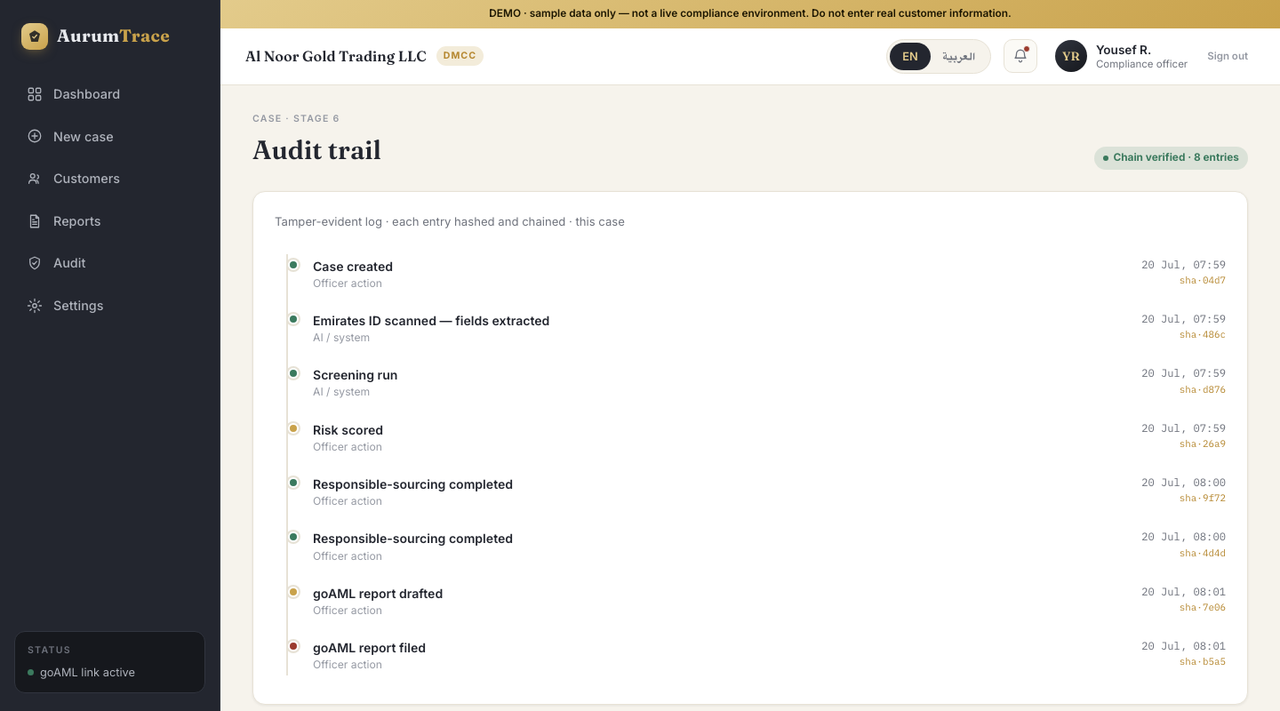 Audit trail — tamper-evident, hash-chained log