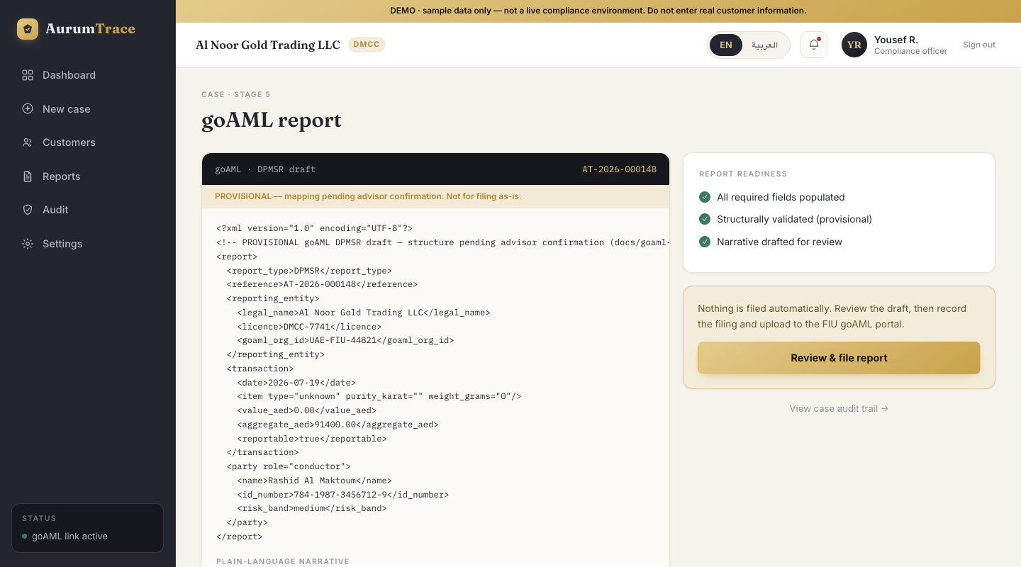 goAML report — a filing-ready DPMSR draft for human review